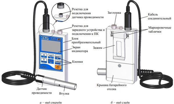 Конструкция МАРК-603