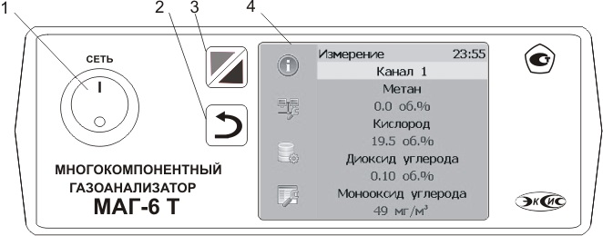 лицевая панель МАГ -6 Т.jpg