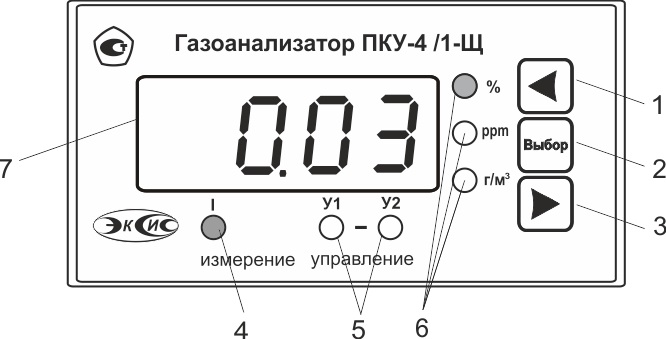Вид передней панели прибора.jpg