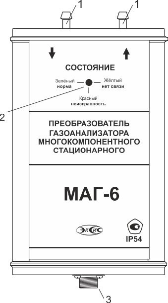 Измерительный преобразователь МАГ-6 с побудителем расхода