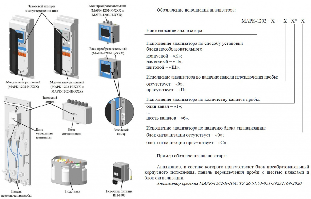 Конструкция анализатора МАРК-1102 и обозначение при заказе
