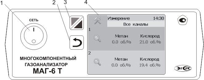 лицевая панель МАГ -6 Т.jpg