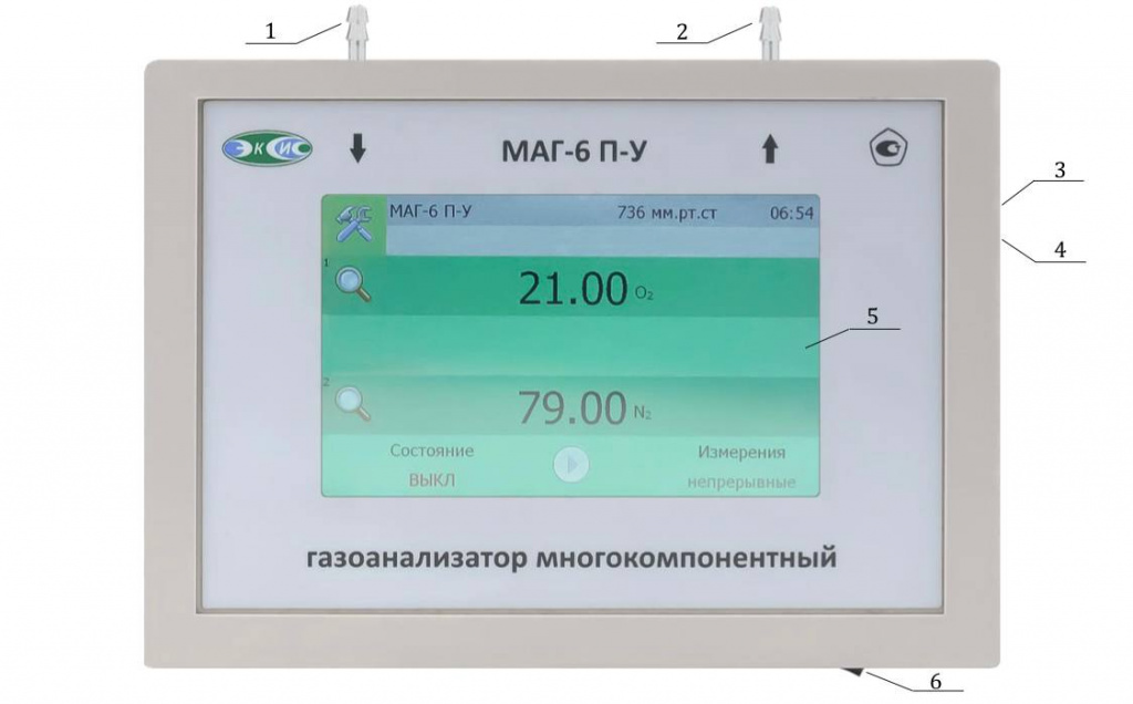 Вид газоанализатора МАГ-6 П-У.jpg