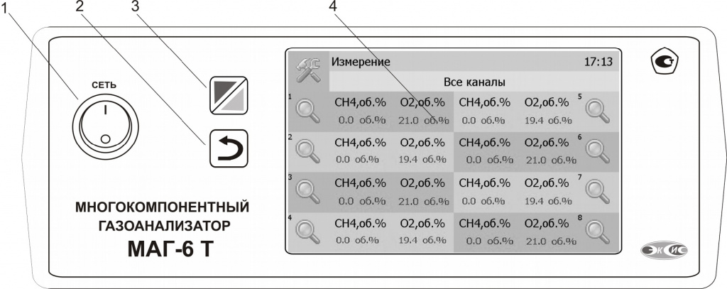 лицевая панель МАГ -6 Т.jpg